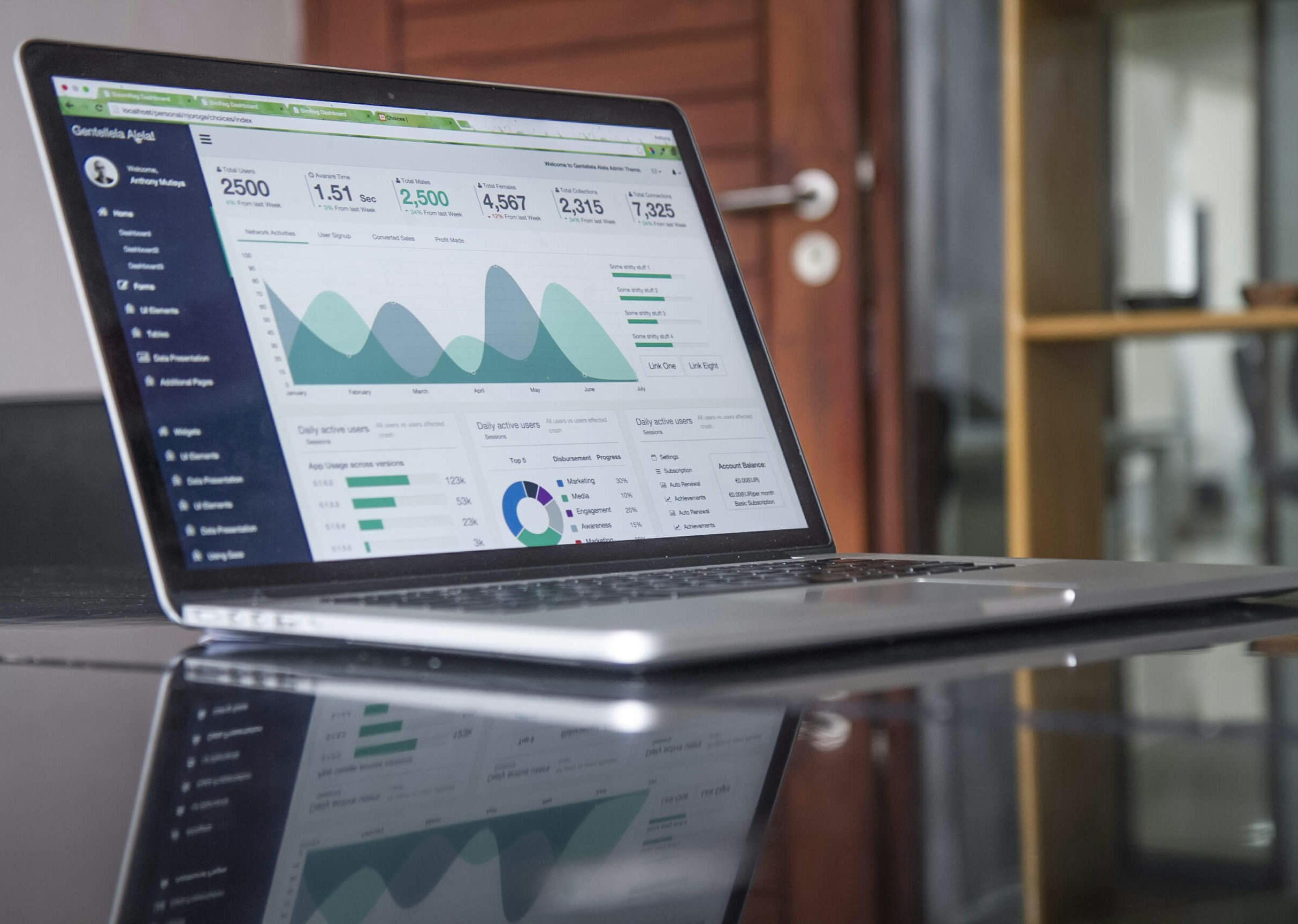 On-Page SEO 2